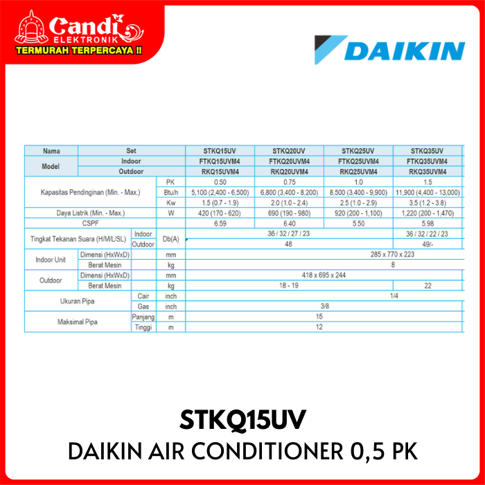 Daikin Air Conditioner 0.5pk Outdoor (rkq15uvm4) Indoor (ftkq15uvm4)